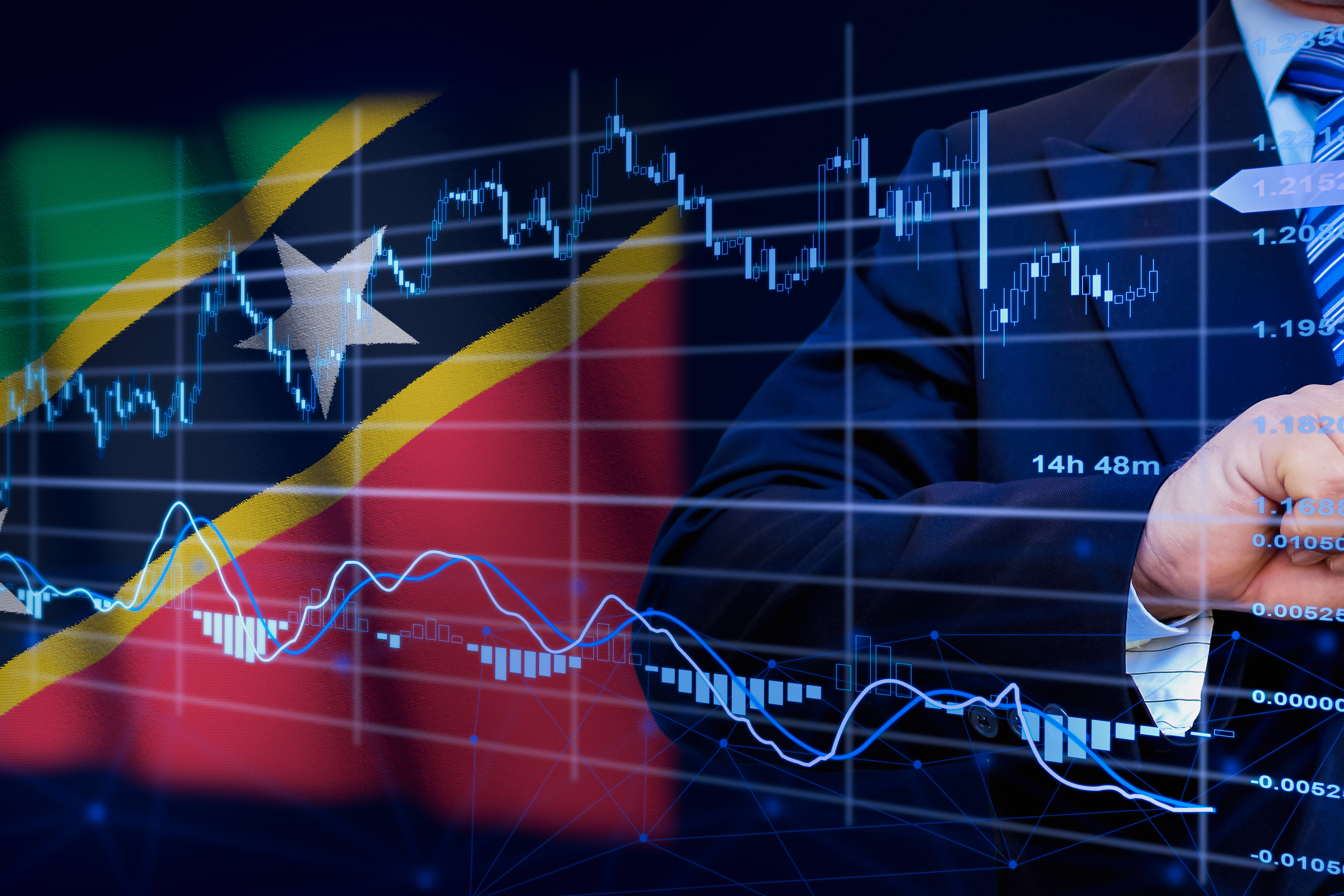 IMF statement: how CBI supported the economy of St. Kitts and Nevis