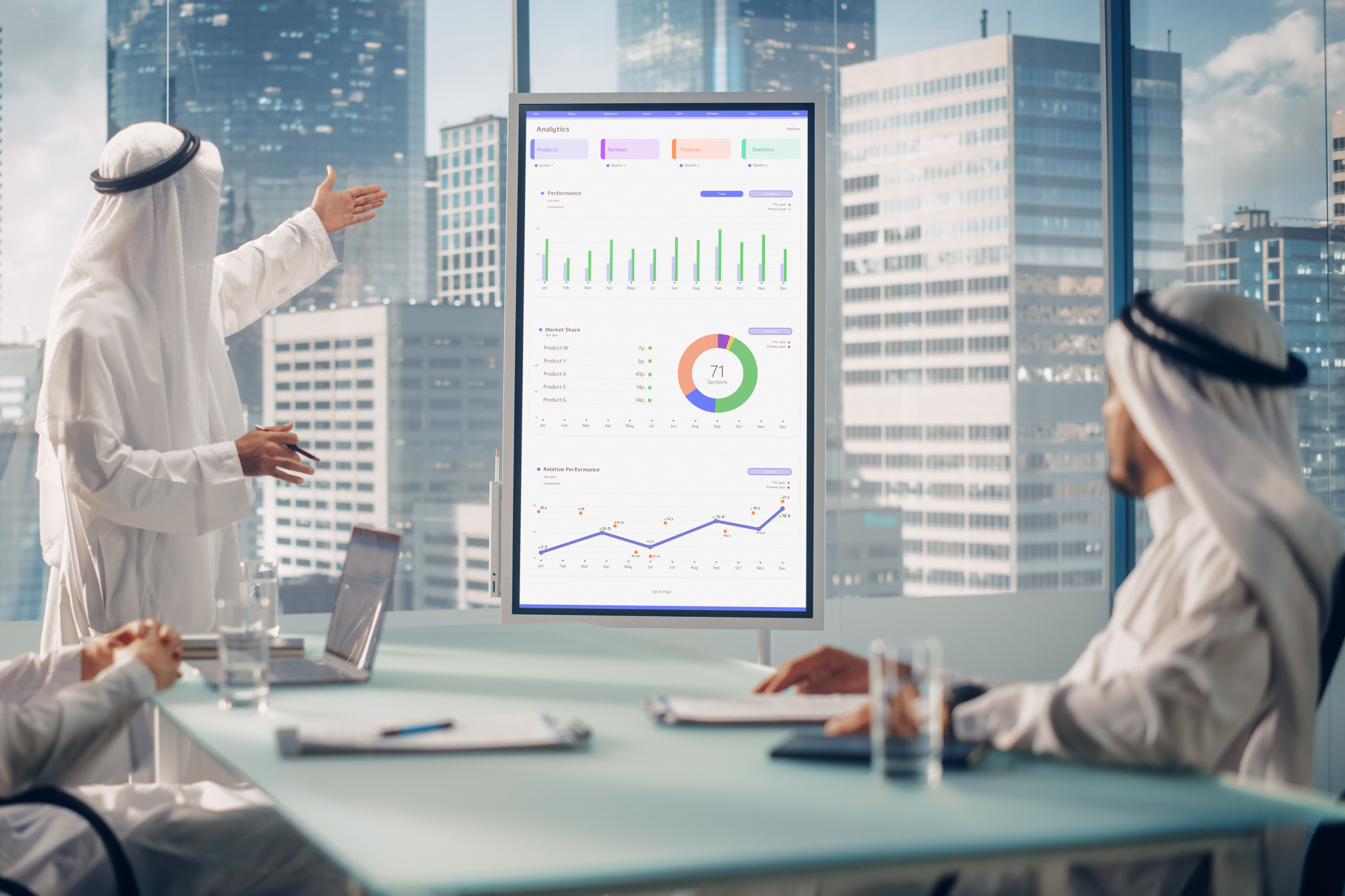 Company registration in UAE provides quick access to Indian market